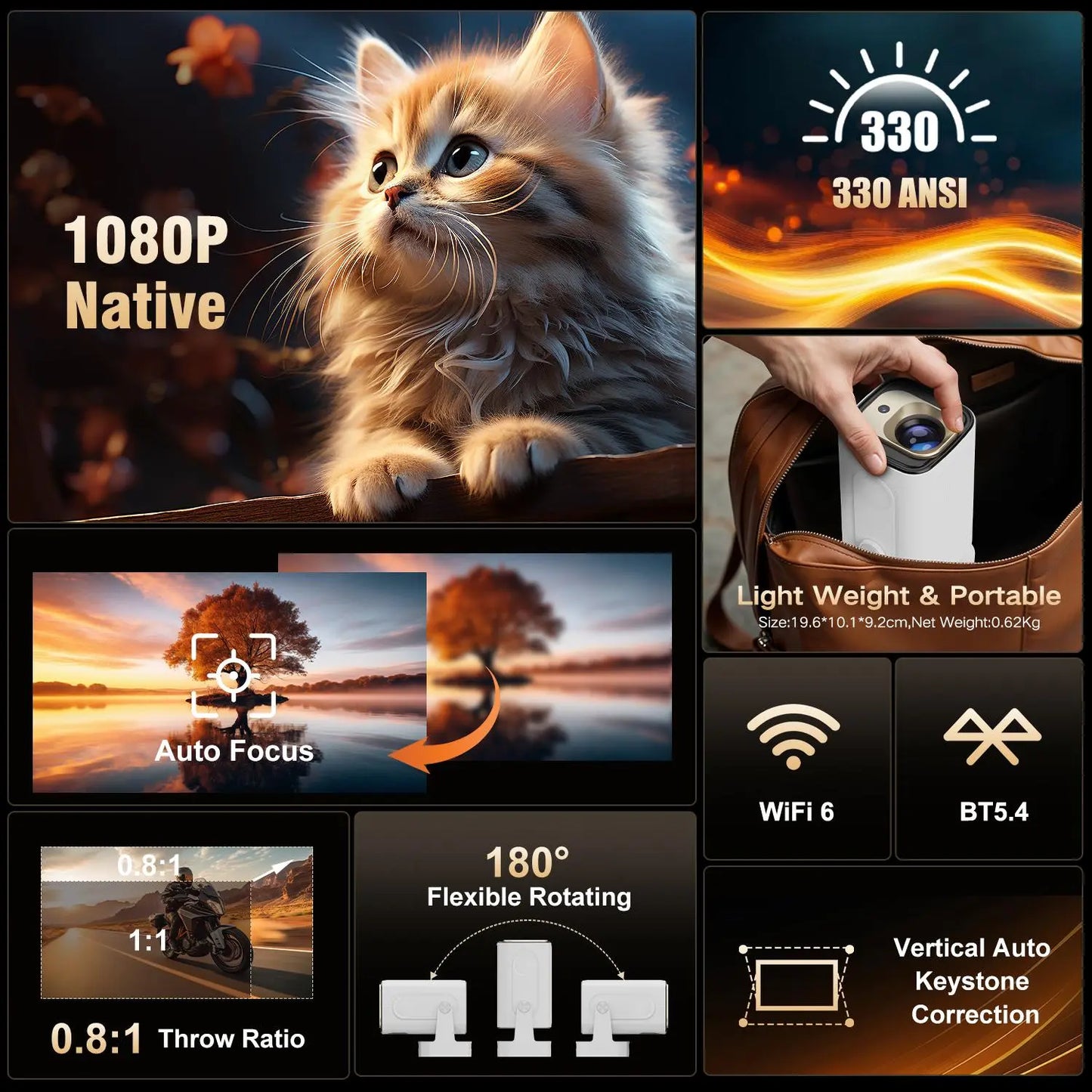 MAGCUBIC HY310 Wi-Fi Smart Projector - 330 ANSI Lumens, Auto-Focus, Native 1080P, 130-Inch Screen, Wi-Fi 6, Bluetooth 5.4, Auto Keystone Correction for Home Cinema and Audio