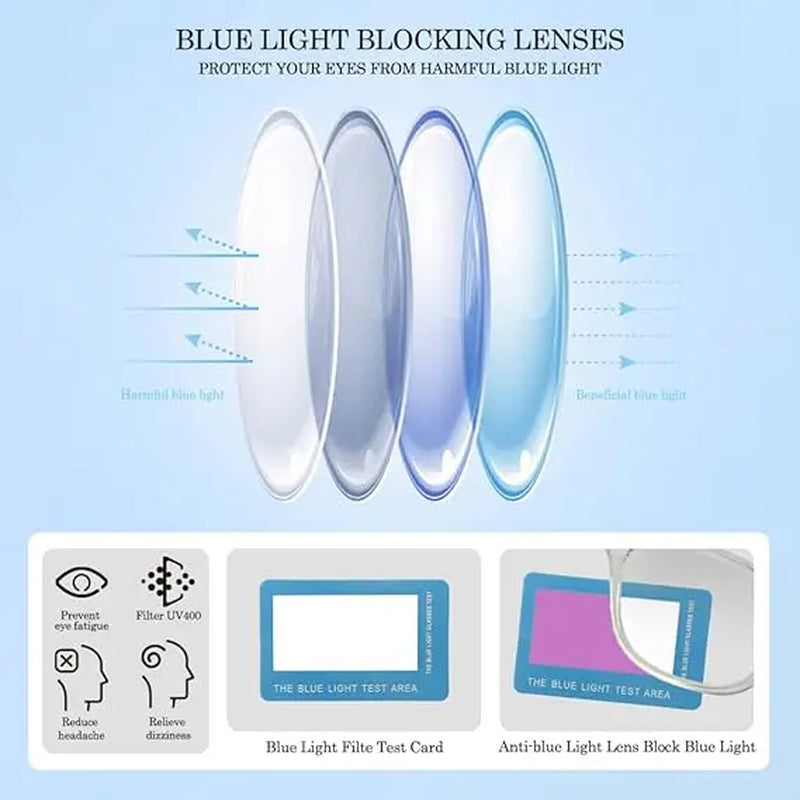 2026 Blue Light Gaming Glasses Light Weight Eyeglasses for Men Women Fashion Glasses for Daily Reading/Gaming/Tv/Phones