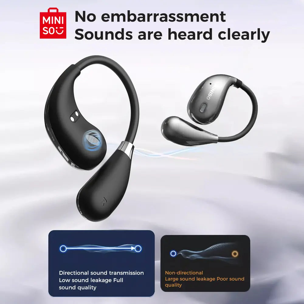 MINISO X33 Wireless Earbuds Open Ear Earbuds Bluetooth 5.4, IPX5 Waterproof,35Hrs Playtime,On Ear Headphones Immersive Premium Sound Long Distance Connection Headset with Charging Case,Light-Weight Headphones Built-In Microphone