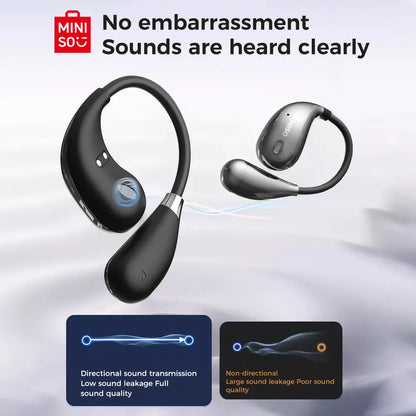 MINISO X33 Wireless Earbuds Open Ear Earbuds Bluetooth 5.4, IPX5 Waterproof,35Hrs Playtime,On Ear Headphones Immersive Premium Sound Long Distance Connection Headset with Charging Case,Light-Weight Headphones Built-In Microphone