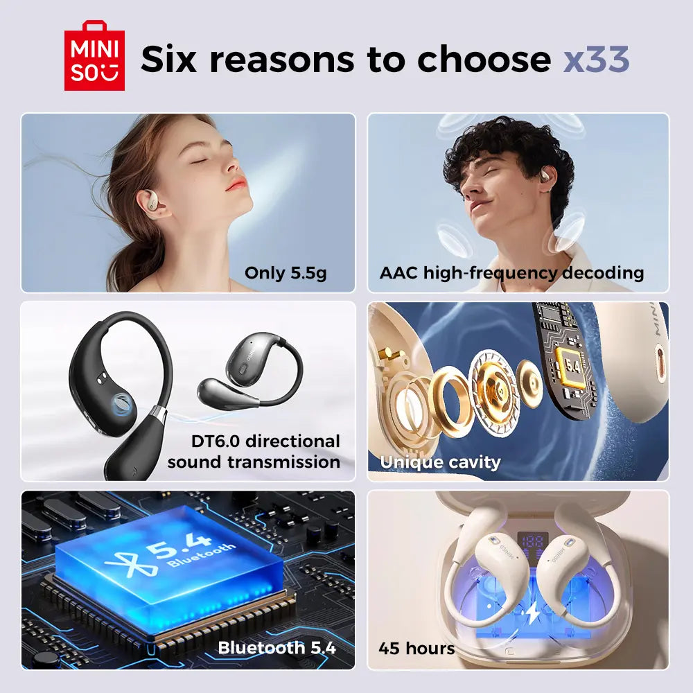 MINISO X33 Wireless Earbuds Open Ear Earbuds Bluetooth 5.4, IPX5 Waterproof,35Hrs Playtime,On Ear Headphones Immersive Premium Sound Long Distance Connection Headset with Charging Case,Light-Weight Headphones Built-In Microphone